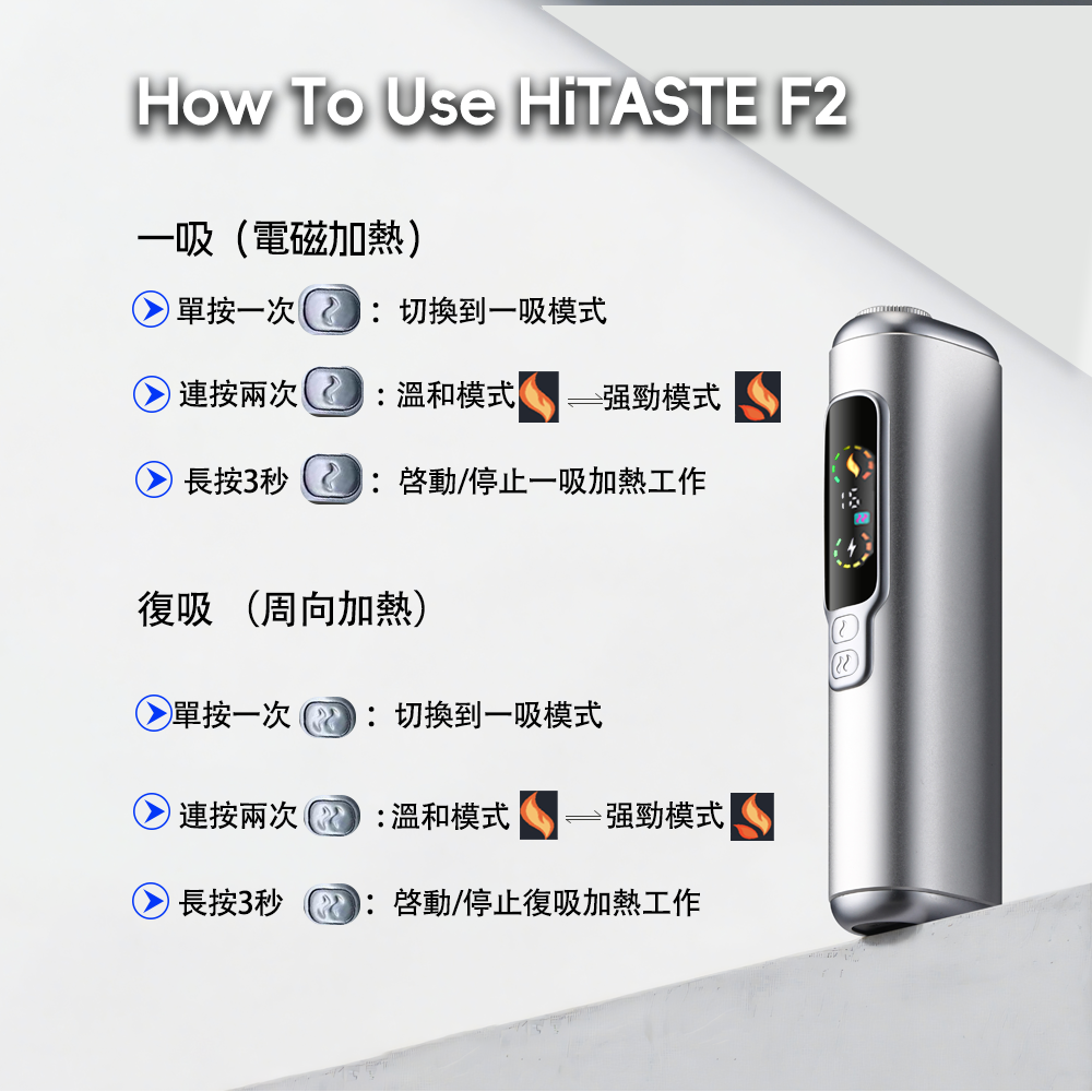 HITASTE F2 加热主機設備